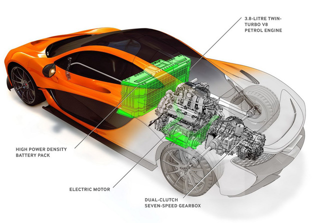 McLaren-P1-hybrid